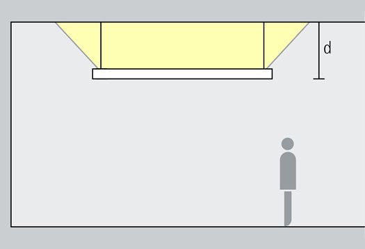 ERCO Hi-trac track with uplights: Diagram showing ceiling wash and distance d in an interior space.