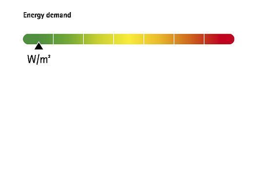 Energy demand indicator for modern office lighting with ERCO LEDs.