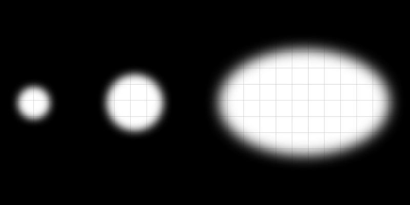 Pollux New spotlight light distributions for accent lighting.