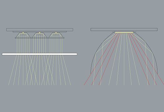 ERCO lens systems: Comparing light projection and reflection for museum art illumination.