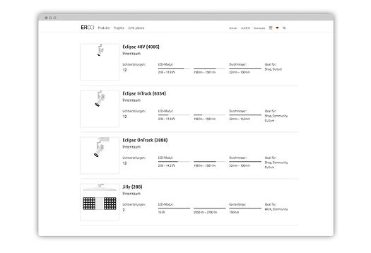ERCO Eclipse and Jilly indoor luminaires, ideal for shop, community, and work environments.